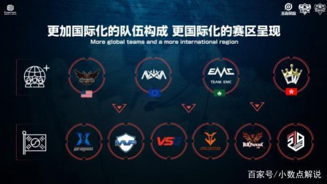 取多变的阵 取多变的阵