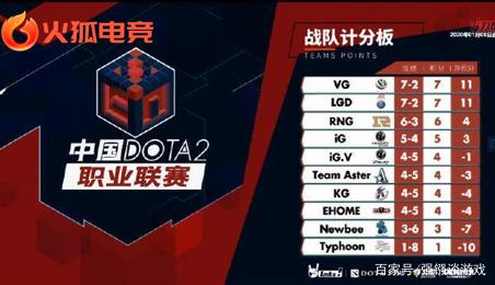 却始终与联 却始终与联