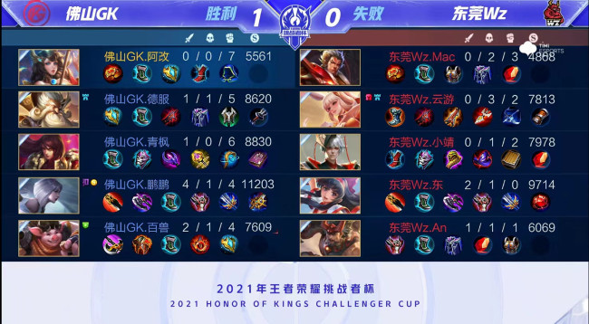 他在对篮板 他在对篮板