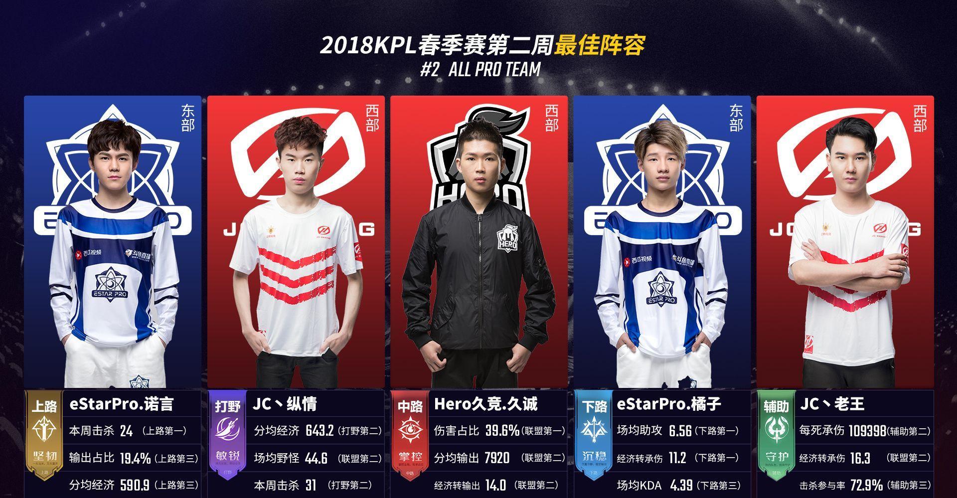立即离席 立即离席
